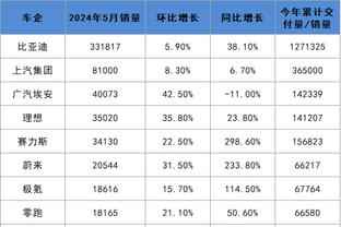 等不及了！看看泰山队的赛前助威声